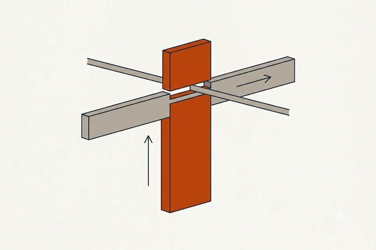 A tall item stops the upper arm turning